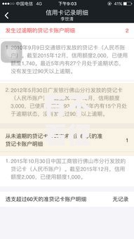 有不看征信的贷款平台吗？深度解析贷款真相