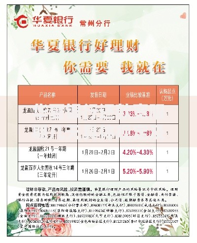 华夏银行还款宽限期几天具体规定及注意事项