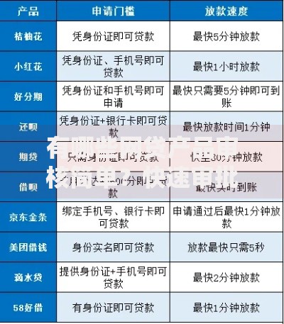 有哪些网贷产品审核简单？快速审批低门槛平台推荐