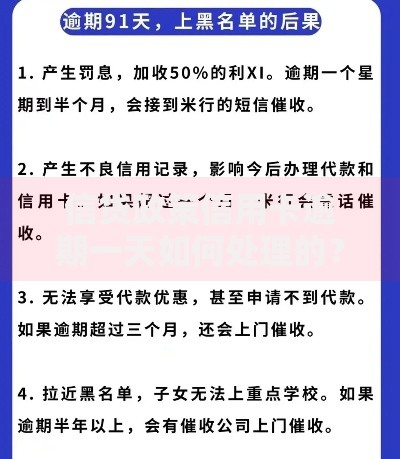 信贷政策信用卡逾期一天如何处理的？有什么后果？