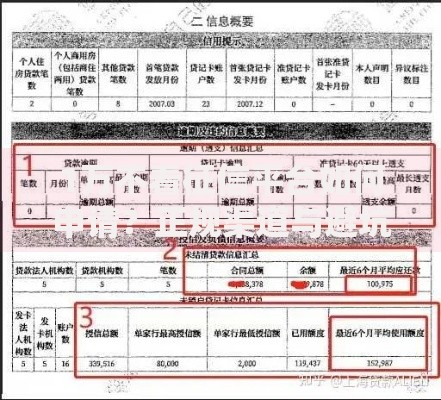 1万不看征信平台如何申请？正规渠道与避坑指南