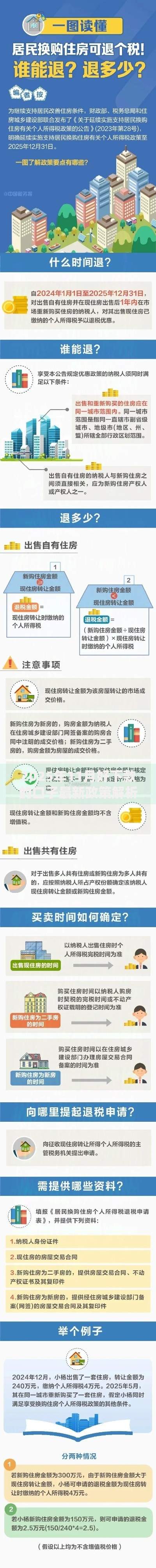 2025年11月好下款的口子最新政策解析