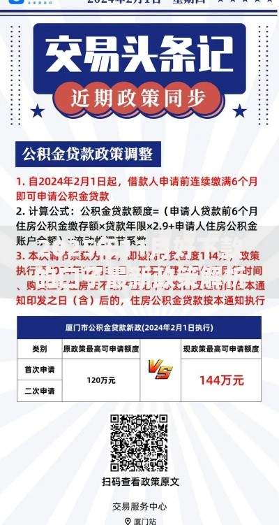2025年11月好下款的口子最新政策解析