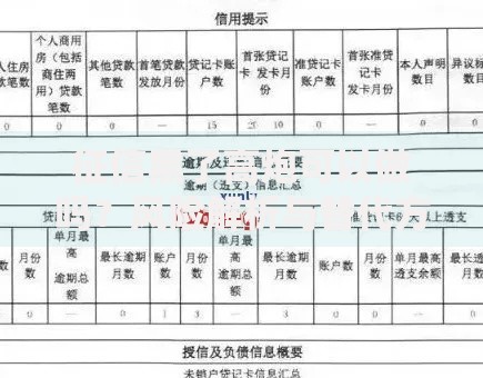 征信黑了高炮可以做吗？风险解析与替代方案