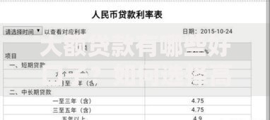 大额贷款有哪些好口子？如何选择高额度低利率方案
