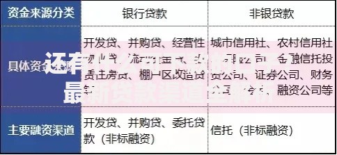还有什么可下款的口子？最新贷款渠道全解析