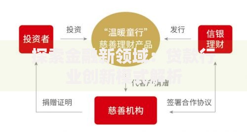 探索金融新领域：贷款行业创新模式解析