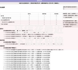 征信花最近下款比较稳定的平台有哪些？深度解析5大可靠渠道