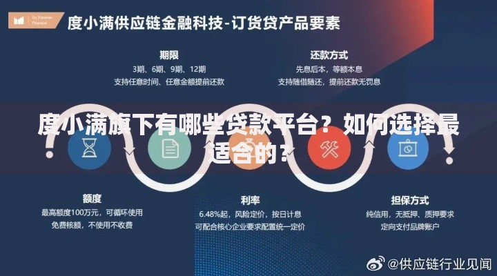 度小满旗下有哪些贷款平台？如何选择最适合的？