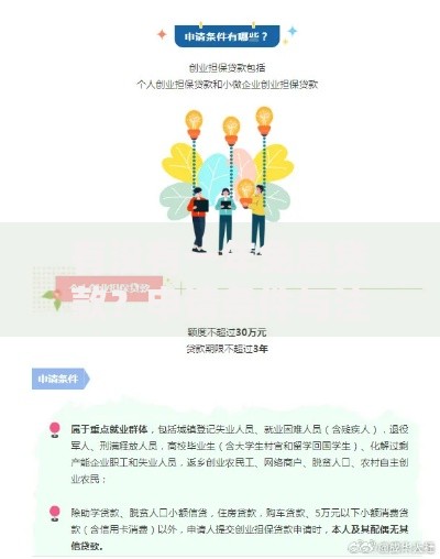 有没有一年免息贷款？申请条件与注意事项解析