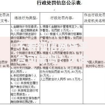 不看征信网贷平台可靠吗？风险与合规性深度解析