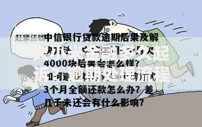欠小米金融多久起诉？逾期处理流程与法律风险解析