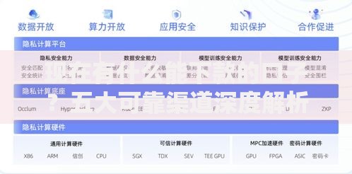 现在有什么能下款的口子？五大可靠渠道深度解析