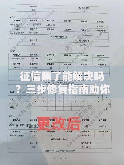 征信黑了能解决吗？三步修复指南助你重塑信用