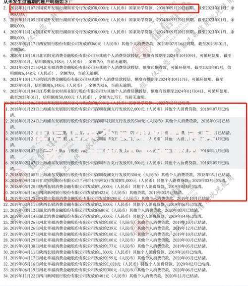 征信记录不良如何申请贷款？5大解决方案解析