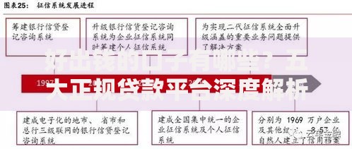 好出钱的口子有哪些？五大正规贷款平台深度解析