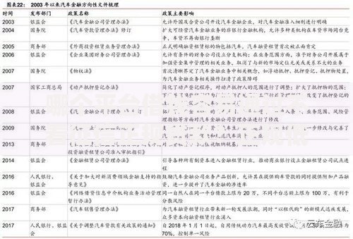 哪个平台借钱容易通过不看征信正规贷款？正规低门槛渠道深度解析
