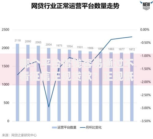 哪个平台借钱容易通过不看征信正规贷款？正规低门槛渠道深度解析