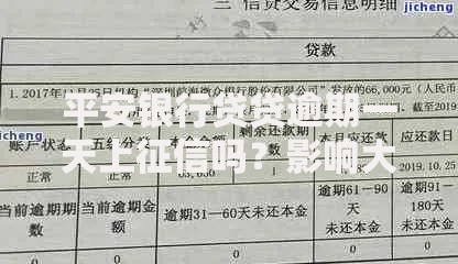 平安银行贷贷逾期一天上征信吗？影响大吗？真实规则解析