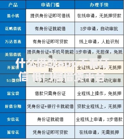 什么借款app不看征信 低门槛借贷平台解析