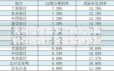 无视征信能下款的app真的存在吗？全面解析贷款新选择