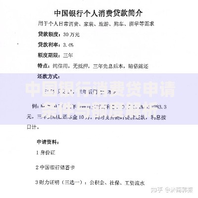中国银行消费贷申请条件与额度解析