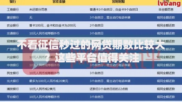 不看征信秒过的网贷期数比较大？这些平台值得关注