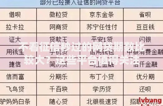 不看征信秒过的网贷期数比较大？这些平台值得关注