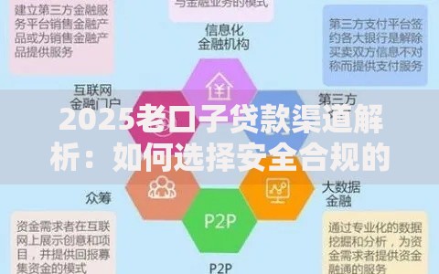 2025老口子贷款渠道解析：如何选择安全合规的借贷平台？