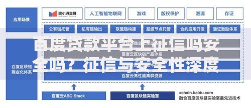 百度贷款平台上征信吗安全吗？征信与安全性深度解析