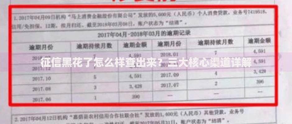 征信黑花了怎么样查出来?三大核心渠道详解 征信黑花了怎么样查出来?三大核心渠道详解