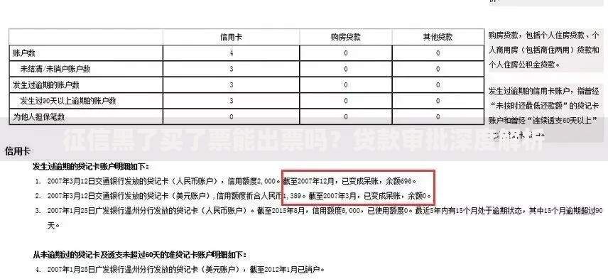 征信黑了买了票能出票吗？贷款审批深度解析