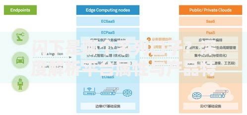 闪下是哪个系列口子？深度解析平台属性与产品特点