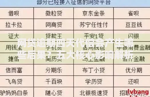 网贷逾期四天代偿会产生哪些后果？五大核心影响解析
