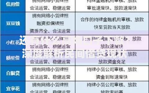 还有什么高炮口子下款？深度解析民间借贷现状