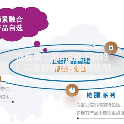 征信黑了融e借能下款吗？深度解析贷款审核机制