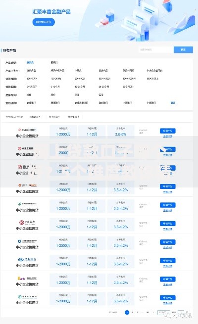 网上贷款口子哪个好？5个维度教你精准筛选可靠平台