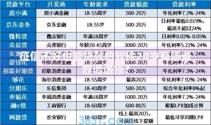 征信不好也能贷款的软件20岁有哪些靠谱选择？