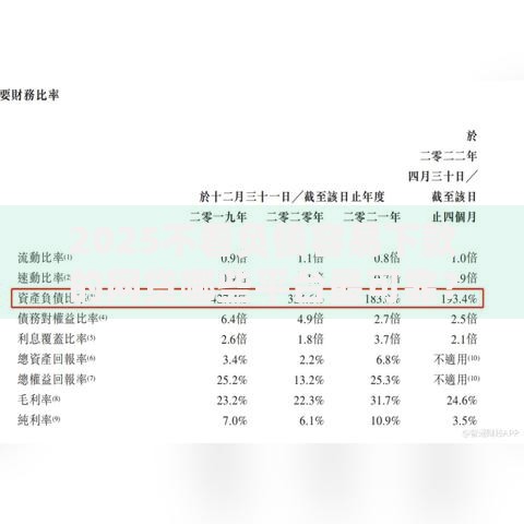 2025不看负债容易下款的网贷哪些平台最可靠？