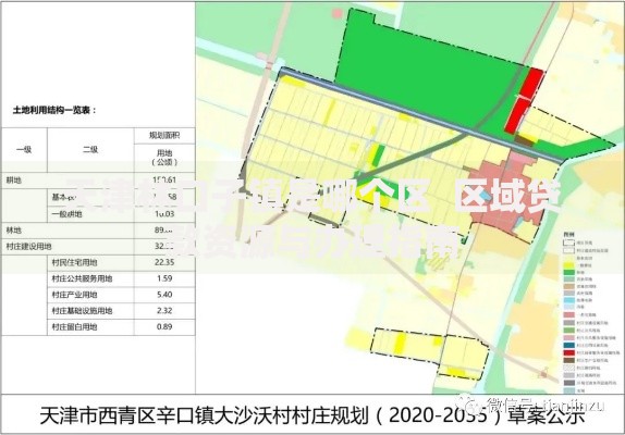 天津林口子镇是哪个区  区域贷款资源与办理指南