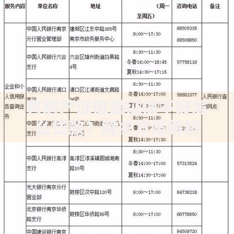 有房产证但是征信不好怎么贷款？解决方案解析