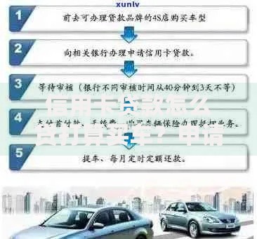 信用卡贷款怎么贷打算买车?申请流程与注意事项解析 信用卡贷款怎么贷打算买车?申请流程与注意事项解析
