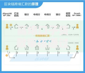 高炮口子贷款审核通过率影响因素与提升策略详解