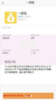 哪里可以借到钱？正规借款渠道与申请条件全解析