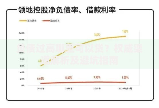 负债过高哪里可以贷？权威渠道解析及避坑指南
