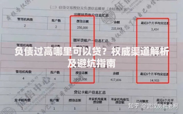 负债过高哪里可以贷？权威渠道解析及避坑指南
