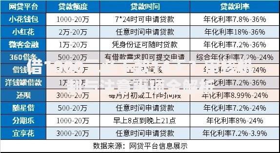 借1000元必下款14天？审核机制与注意事项全解析