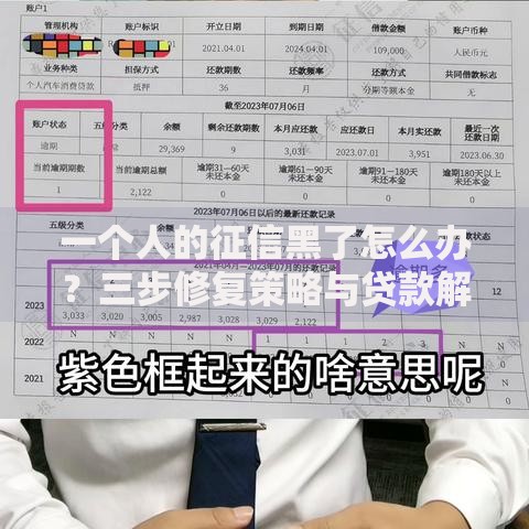 一个人的征信黑了怎么办？三步修复策略与贷款解决方案