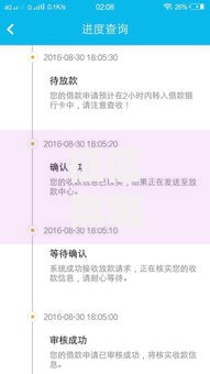 征信黑哪个口子可以下款？深度解析借款渠道与避坑指南
