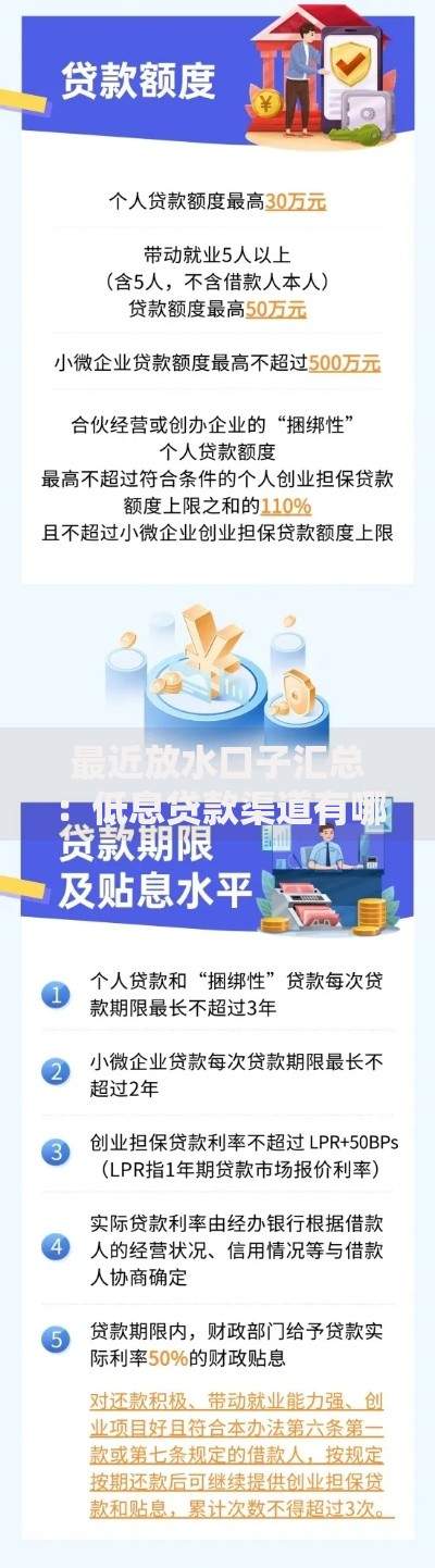 最近放水口子汇总：低息贷款渠道有哪些新变化？